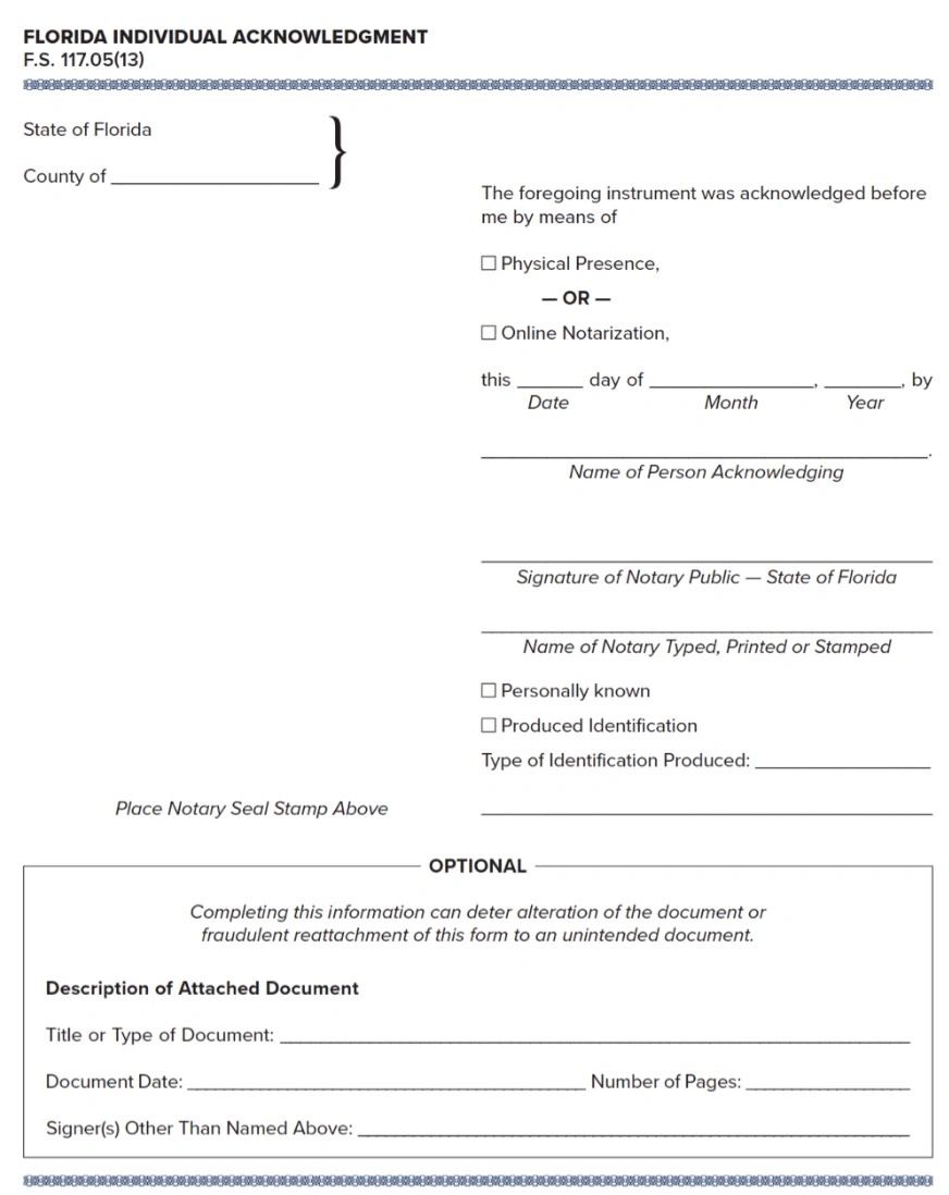 Significance of Documents Why Notaries Refuse Loose Certificates